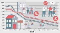 How far mortgage rates could fall in 2025, according to experts