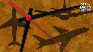 Storms Disrupt Thanksgiving Travel As Millions Hit Roads