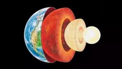 Dünyamızın katmanları neler?