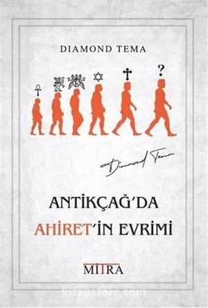 Antikçağ'da Ahiret'in Evrimi