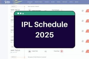 Indian Premier League 2025 Kicks Off With Excitement