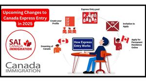 Canada Announces Major Changes To Express Entry For 2025