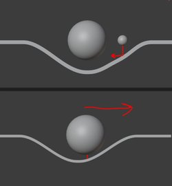 Uzayda giden bir cisim hep eski konumundaki kütle çekimden etkilenip yavaşlamaz mı?