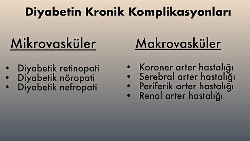 Diyabetin kronik komplikasyonlarının şeması.