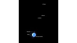 Uranüs’ün Uydularında Gizli Okyanuslar Olabilir: Hubble Verileri Yeni İpuçları Sunuyor