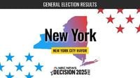 NYC Mayor Election 2025 Live Results: Zohran Mamdani Wins, NBC News Projects