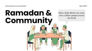 Ramadan 2025: Insights Into A Sacred Month Of Reflection