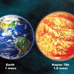  Kepler-78b: Earth-Sized Planet Discovered 