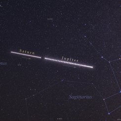 2020 Yazında Satürn ve Jüpiter