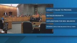 Shelby County Faces Fifth Budget Rejection From State