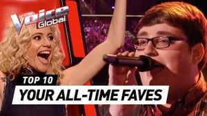 Controversy Erupts Over Favoritism On 'The Voice Kids'