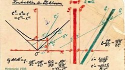 Minkowskinin 4 boyutlu uzay-zamanı