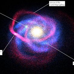 The Closest Galaxy: Canis Major Dwarf