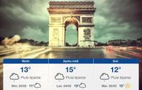 Prévisions météo du samedi 22 mars 2025 à Paris