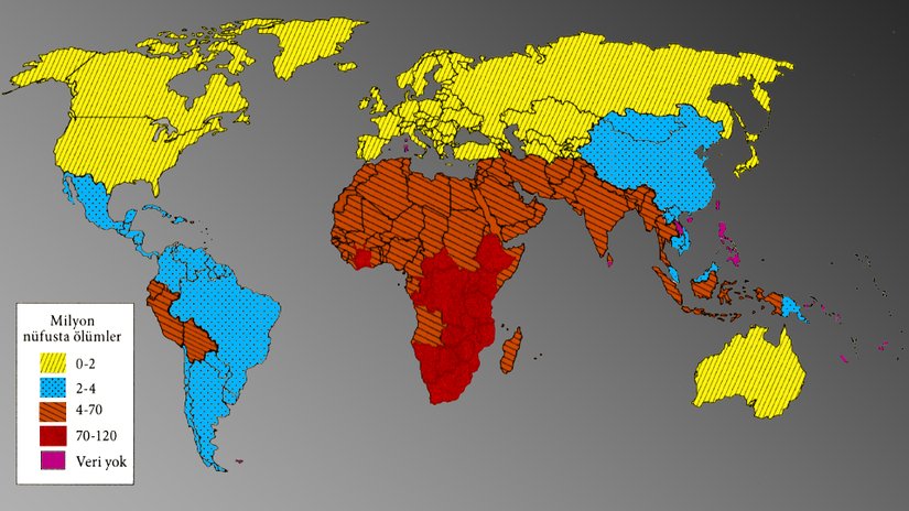 Şekil 1- 2000 yılında iklim değişikliğine bağlı ölümler, bölgelere göre.