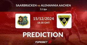 1. FC Saarbrücken And Alemannia Aachen Share Points