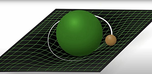 Einstein'e göre yerçekiminin kaynağı