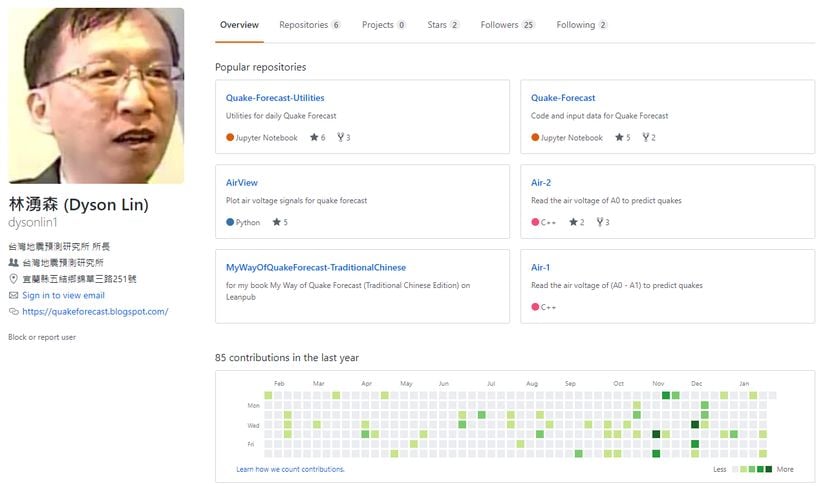Dyson Lin (Github)