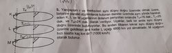 Bu tip soruların mantığı nedir nasıl çözülür?