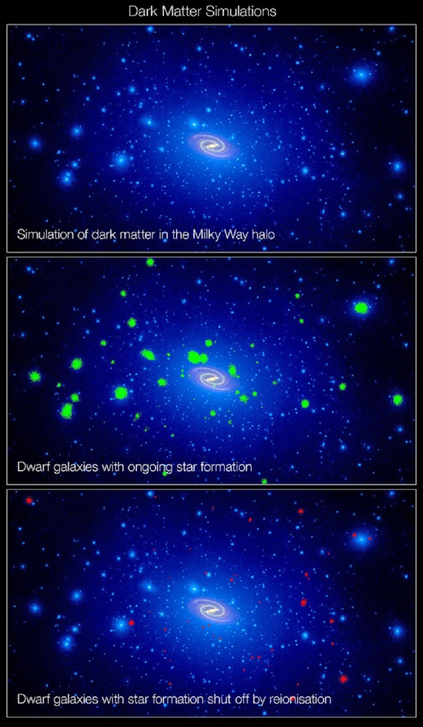 Bilgisayar simulasyonlarından alınan bu görüntüler, Samanyolu galaksisi etrafında toplanan karanlık madde kümelerini göstermektedir.
