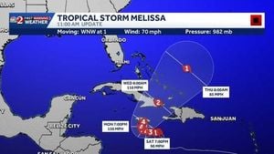 Hurricane Melissa Threatens Jamaica With Historic Impact