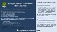 Situația la frontieră pentru 24 ore (21 martie 2025) | POLIȚIA DE FRONTIERĂ A REPUBLICII MOLDOVA