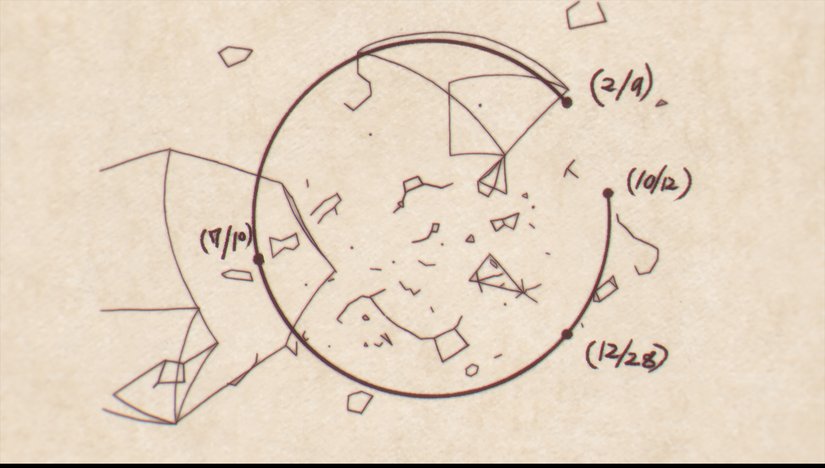 Gallus'un Mars Yörüngesi gözlemi