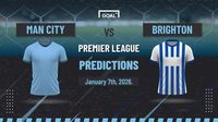Manchester City vs Brighton Predictions: Haaland eyes major milestone | Goal.com US