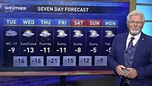 Vancouver Temperatures Soar As Rain Returns This Week