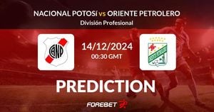 Nacional Potosí Clinches 4-1 Victory Over Oriente Petrolero