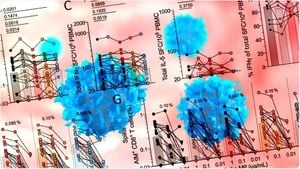 Sardinian Patients' Immune Responses During COVID-19's First Wave Revealed