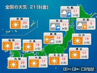 今日21日(金)の天気予報　西日本や東日本は花粉に要注意　北日本は雨や雪