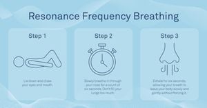 Slow Breathing Technique Significantly Reduces Anxiety Levels