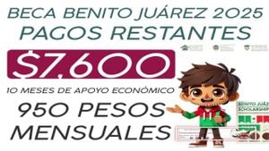 Benito Juárez Scholarship Payments Progressing Smoothly For 2025