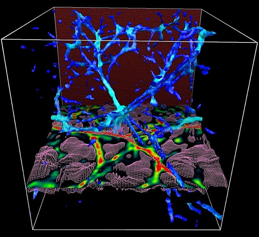 Kutu içinde bir evren...