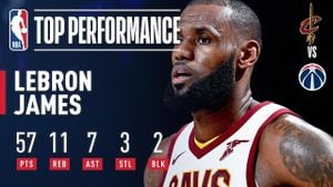 LeBron James Dominates NBA At 40 Years Old