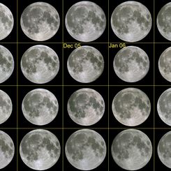 Twenty Full Moons