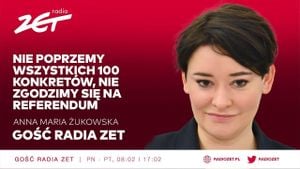 Anna Żukowska Faces Backlash Over 