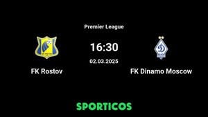 Rostov Vs Dinamo Moskva Match Predictions And Betting Analysis