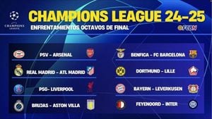 UEFA Champions League Round Of 16 Begins March 4, 2025