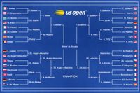 US Open Tennis 2025 Results, Friday's Bracket Winners, Losers and Highlights
