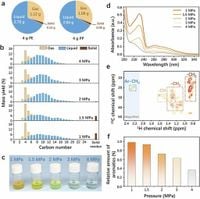 Upcycling polyolefins to methane-free liquid fuel by a Ru1-ZrO2 catalyst - Nature Communications