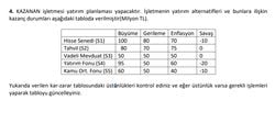 Kar-zarar tablosundaki üstünlük bulma ve işlemleri nelerdir?
