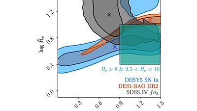 Evrenin Karmaşık Yapısını Açıklayan Yeni Matematiksel Model Geliştirildi!