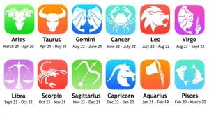 Weekly Horoscope: March 17 To March 23, 2025