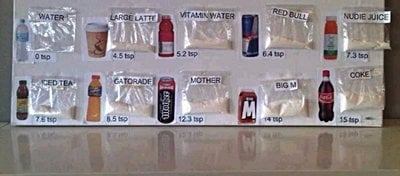 İçecekler, Şeker ve Kaloriler