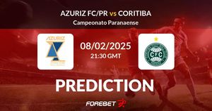 Azuriz Aims For Upset Against Coritiba In Paranaense Clash