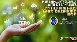 India Ranks Sixth Globally For Corporate Net-Zero Pledges