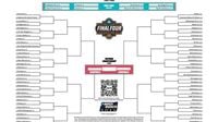 2025 NCAA printable bracket, schedule for March Madness