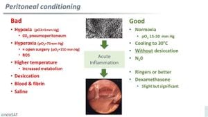 Breakthrough Model For Postoperative Adhesions Took Root In Monkeys